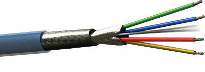 Quadrax Cable